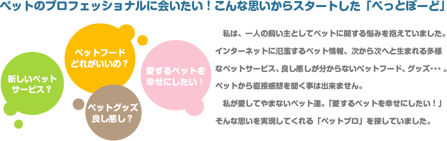 ペットのプロフェッショナルに会いたい！こんな思いからスタートした「ぺっとぼーど」